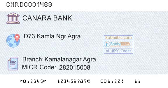 Canara Bank Kamalanagar AgraBranch 