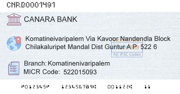Canara Bank KomatinenivaripalemBranch 