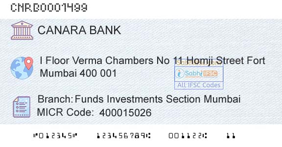 Canara Bank Funds Investments Section MumbaiBranch 