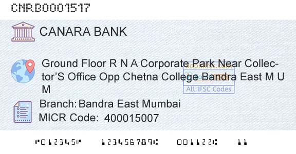 Canara Bank Bandra East MumbaiBranch 