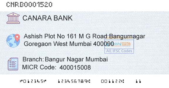 Canara Bank Bangur Nagar MumbaiBranch 