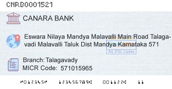 Canara Bank TalagavadyBranch