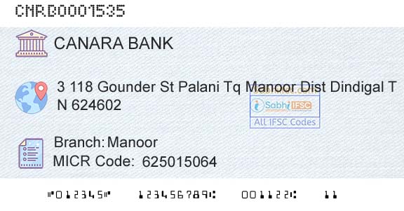 Canara Bank ManoorBranch 