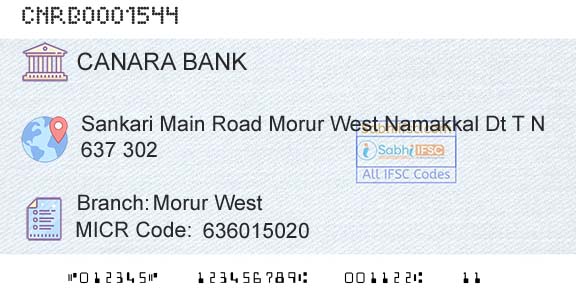 Canara Bank Morur WestBranch 