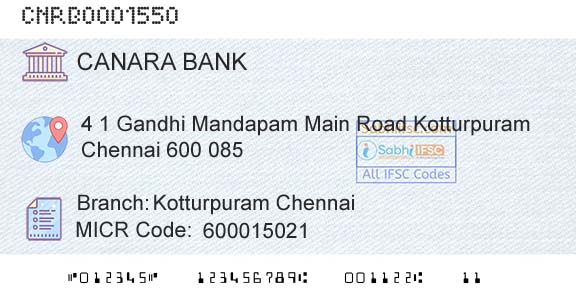 Canara Bank Kotturpuram ChennaiBranch 