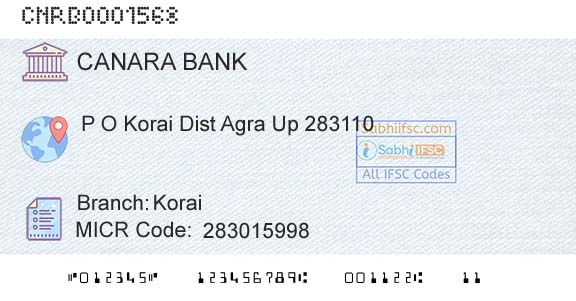 Canara Bank KoraiBranch 