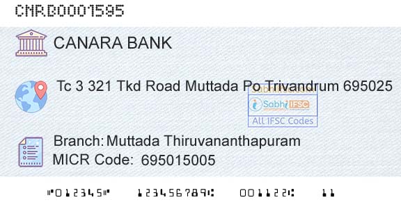Canara Bank Muttada ThiruvananthapuramBranch 
