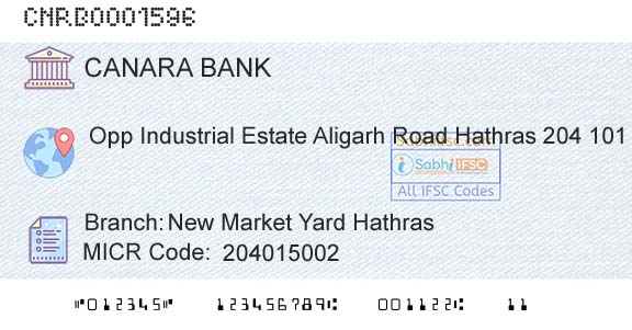Canara Bank New Market Yard HathrasBranch 