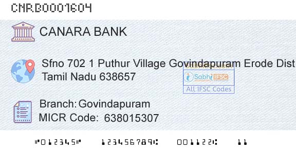 Canara Bank GovindapuramBranch 