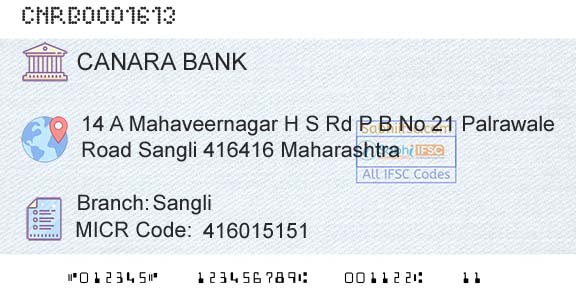 Canara Bank SangliBranch 