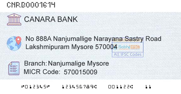 Canara Bank Nanjumalige MysoreBranch 