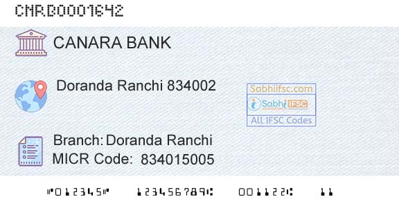 Canara Bank Doranda Ranchi Branch 