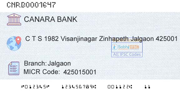 Canara Bank JalgaonBranch 