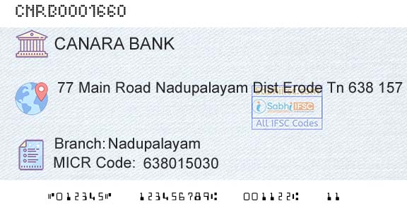 Canara Bank NadupalayamBranch 