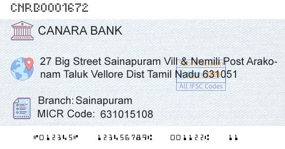 Canara Bank SainapuramBranch 