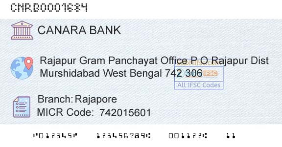 Canara Bank RajaporeBranch 