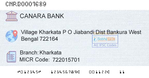Canara Bank KharkataBranch 