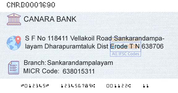 Canara Bank SankarandampalayamBranch 
