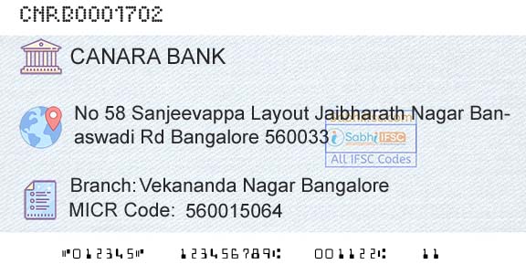 Canara Bank Vekananda Nagar BangaloreBranch 