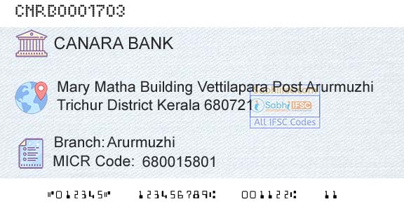 Canara Bank ArurmuzhiBranch 