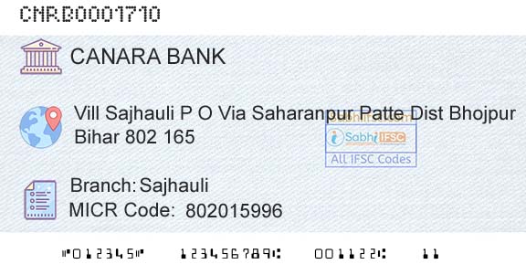 Canara Bank SajhauliBranch 