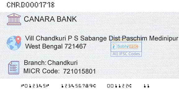 Canara Bank ChandkuriBranch 
