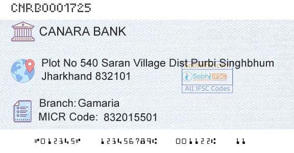 Canara Bank GamariaBranch 