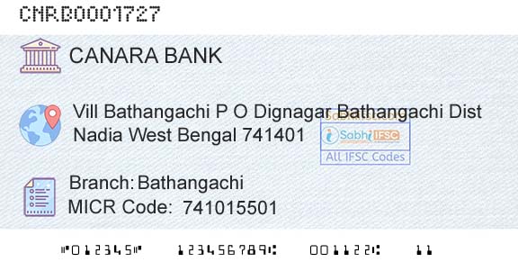 Canara Bank BathangachiBranch 