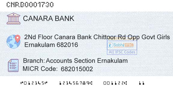 Canara Bank Accounts Section ErnakulamBranch 