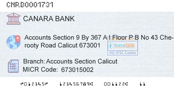 Canara Bank Accounts Section CalicutBranch 