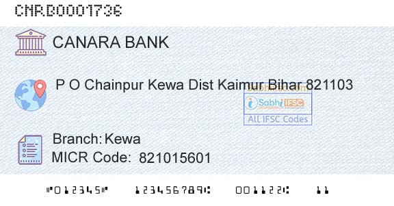 Canara Bank KewaBranch 