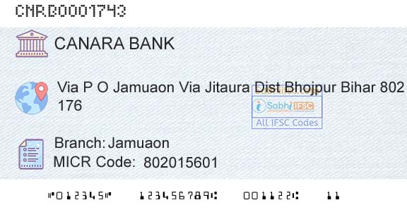 Canara Bank JamuaonBranch 