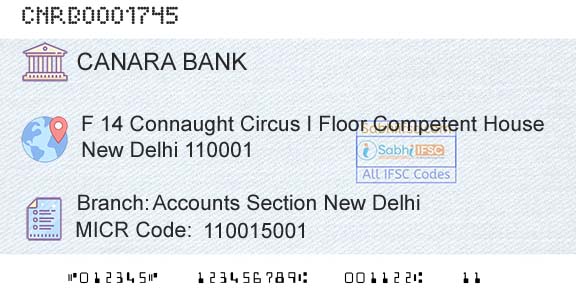 Canara Bank Accounts Section New DelhiBranch 