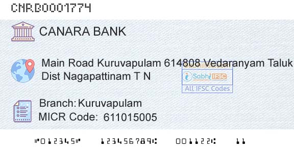 Canara Bank KuruvapulamBranch 
