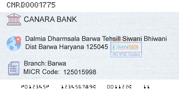 Canara Bank BarwaBranch 