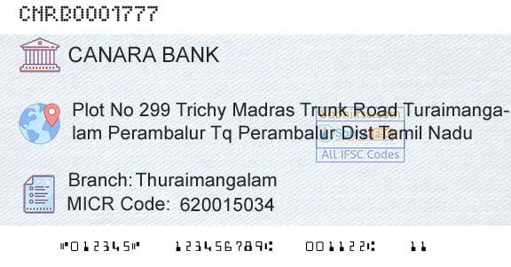Canara Bank ThuraimangalamBranch 