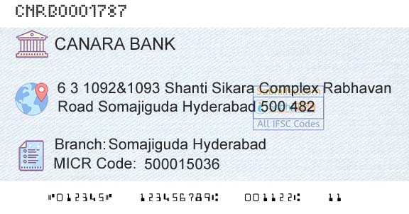 Canara Bank Somajiguda HyderabadBranch 