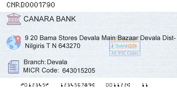Canara Bank DevalaBranch 