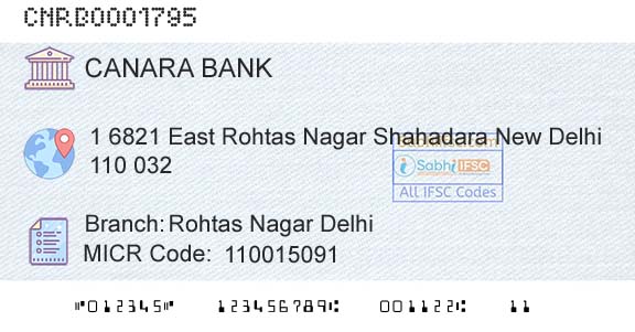 Canara Bank Rohtas Nagar DelhiBranch 