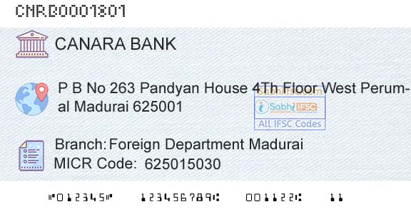 Canara Bank Foreign Department MaduraiBranch 