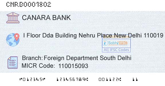 Canara Bank Foreign Department South DelhiBranch 