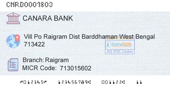 Canara Bank RaigramBranch 