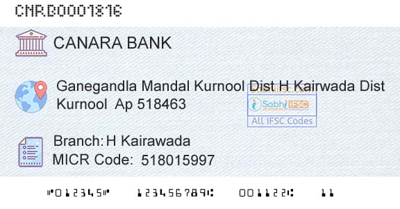 Canara Bank H KairawadaBranch 