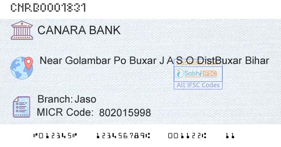 Canara Bank JasoBranch 
