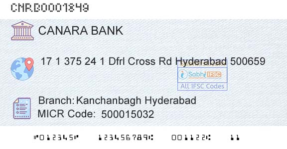 Canara Bank Kanchanbagh HyderabadBranch 