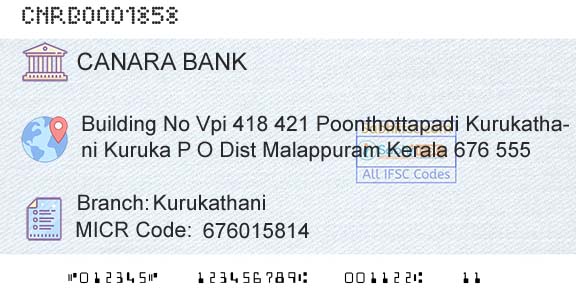 Canara Bank KurukathaniBranch 