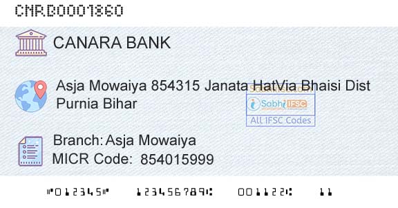 Canara Bank Asja MowaiyaBranch 