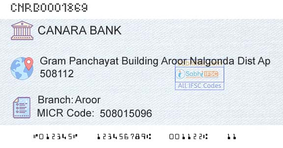 Canara Bank AroorBranch 