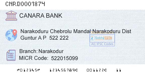 Canara Bank NarakodurBranch 