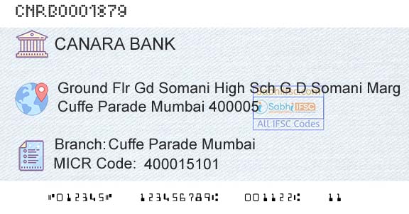 Canara Bank Cuffe Parade MumbaiBranch 